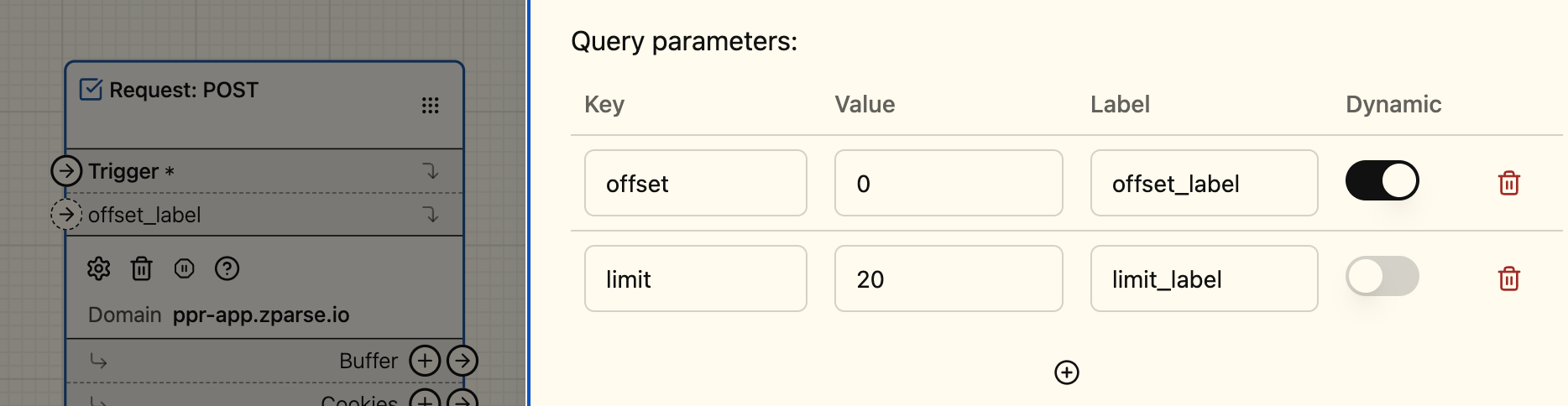 Query parameters