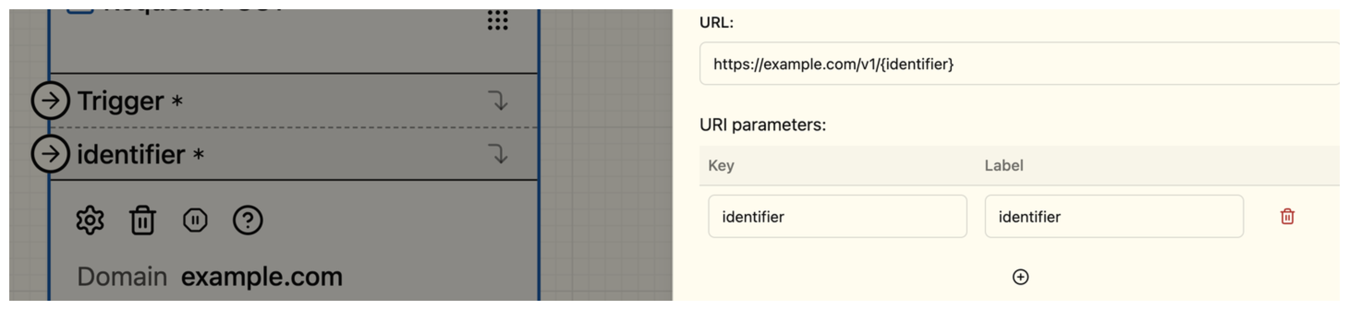 Dynamic uri parameters